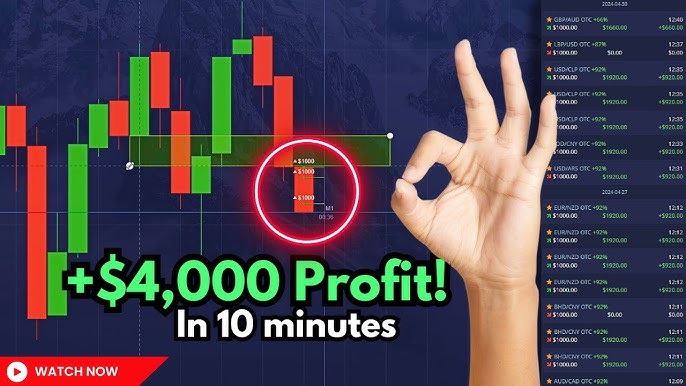 The Ultimate Guide to Pocket Option Trading Smarter The Ultimate Guide to Pocket Option Trading Smarter