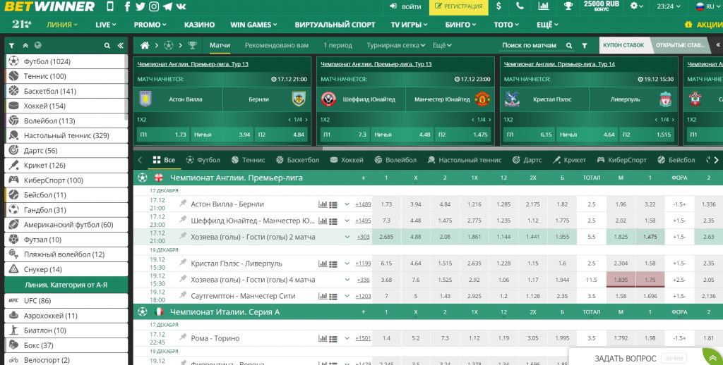 Découvrez le monde du paris en ligne avec Betwinner Découvrez le monde du paris en ligne avec Betwinner